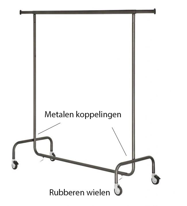 groothandel voor al uw kledingrekken stevig kledingrek